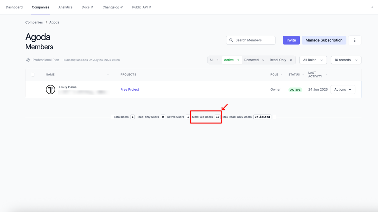 updated amount of users